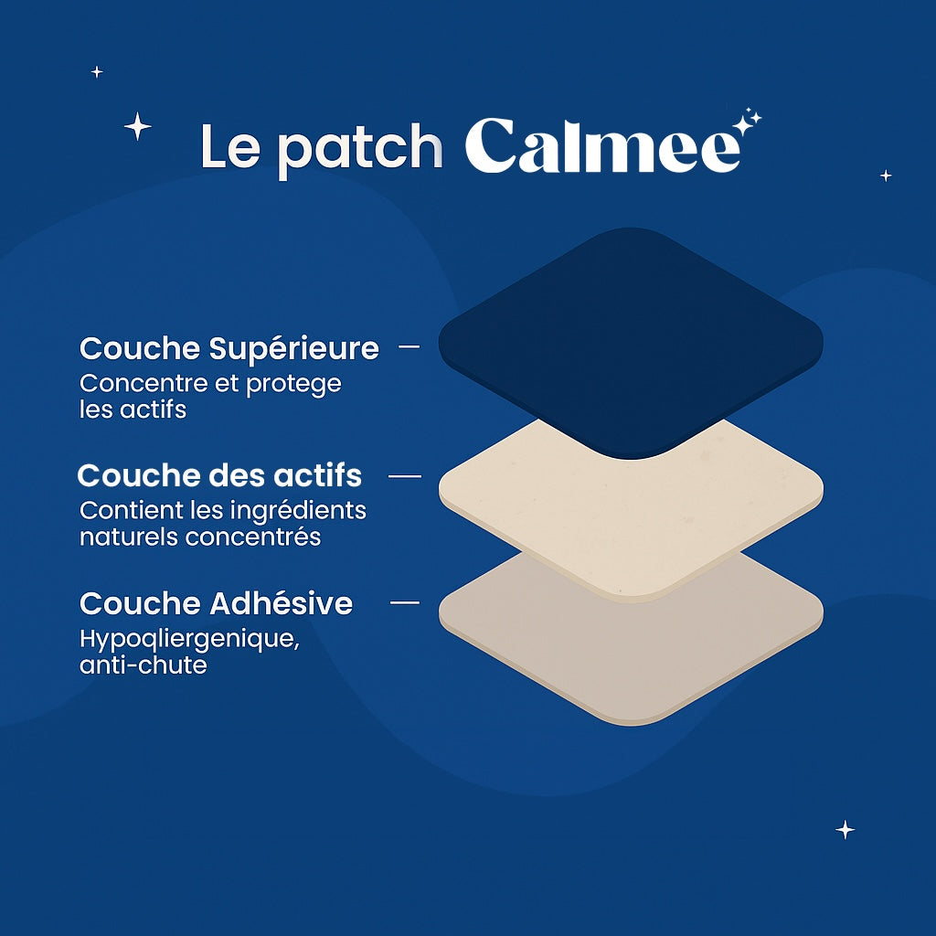 Patchs Sommeil Profond à Libération Prolongée